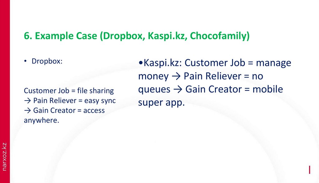6. Example Case (Dropbox, Kaspi.kz, Chocofamily)