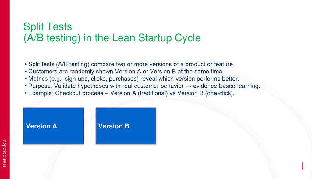 Split Tests (A/B testing) in the Lean Startup Cycle