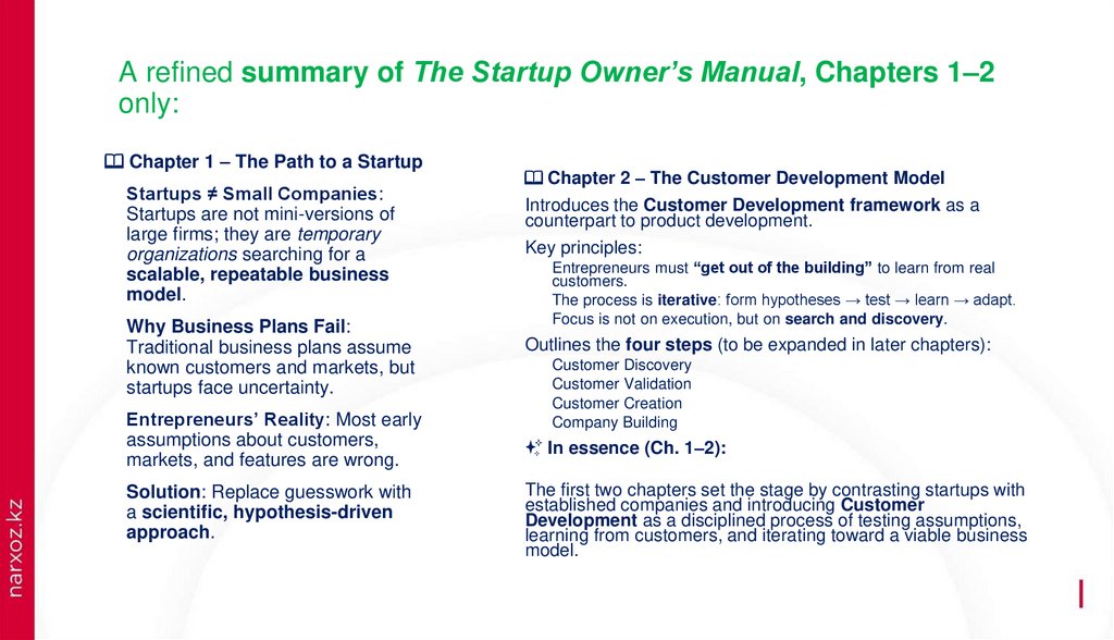 A refined summary of The Startup Owner’s Manual, Chapters 1–2 only: