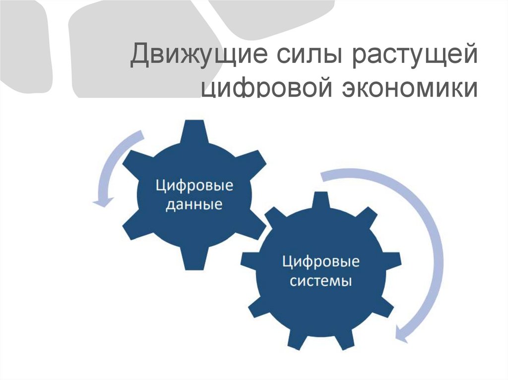 Движущие силы растущей цифровой экономики