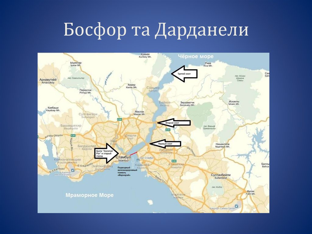 Босфор та Дарданели