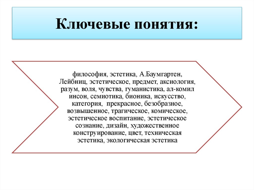 Ключевые понятия: