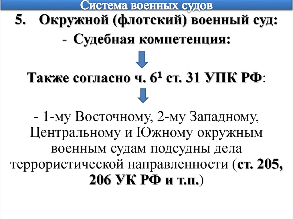Система военных судов