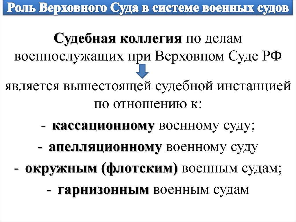 Роль Верховного Суда в системе военных судов