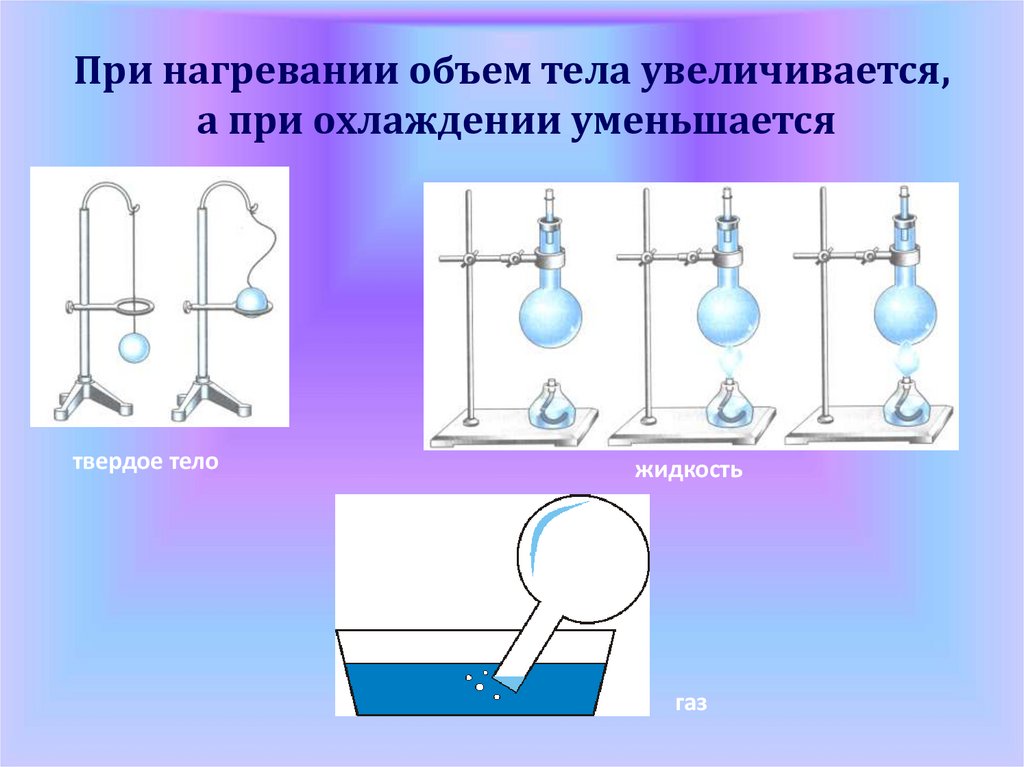 При нагревании объем тела увеличивается, а при охлаждении уменьшается