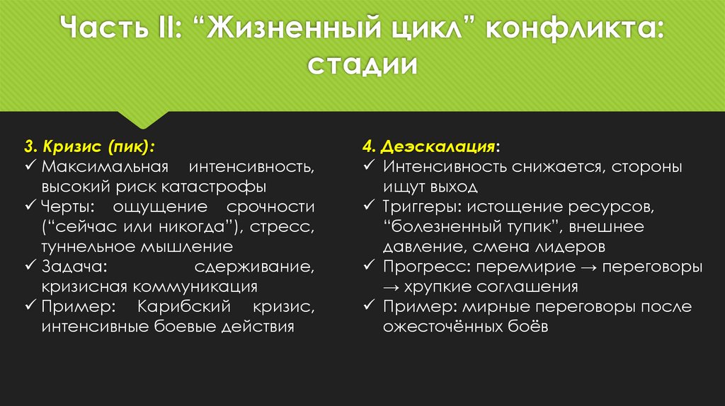 Часть II: “Жизненный цикл” конфликта: стадии