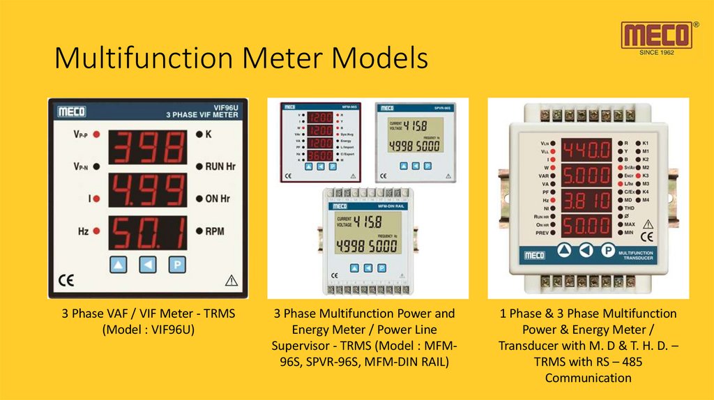 Multifunction Meter Models