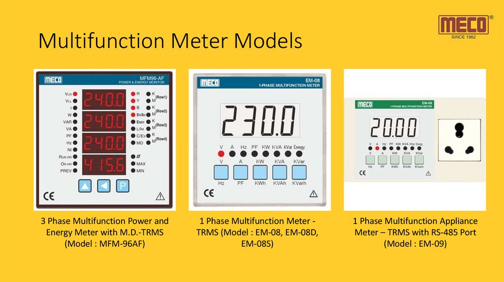 Multifunction Meter Models