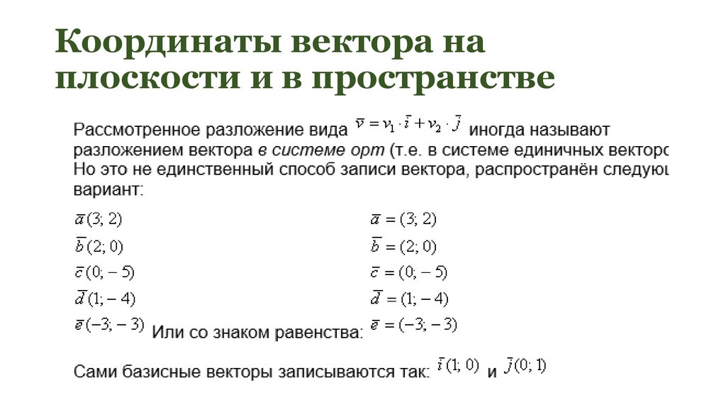 Координаты вектора на плоскости и в пространстве