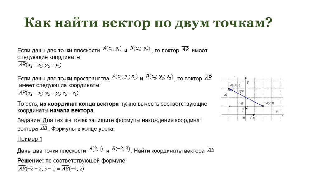 Как найти вектор по двум точкам?