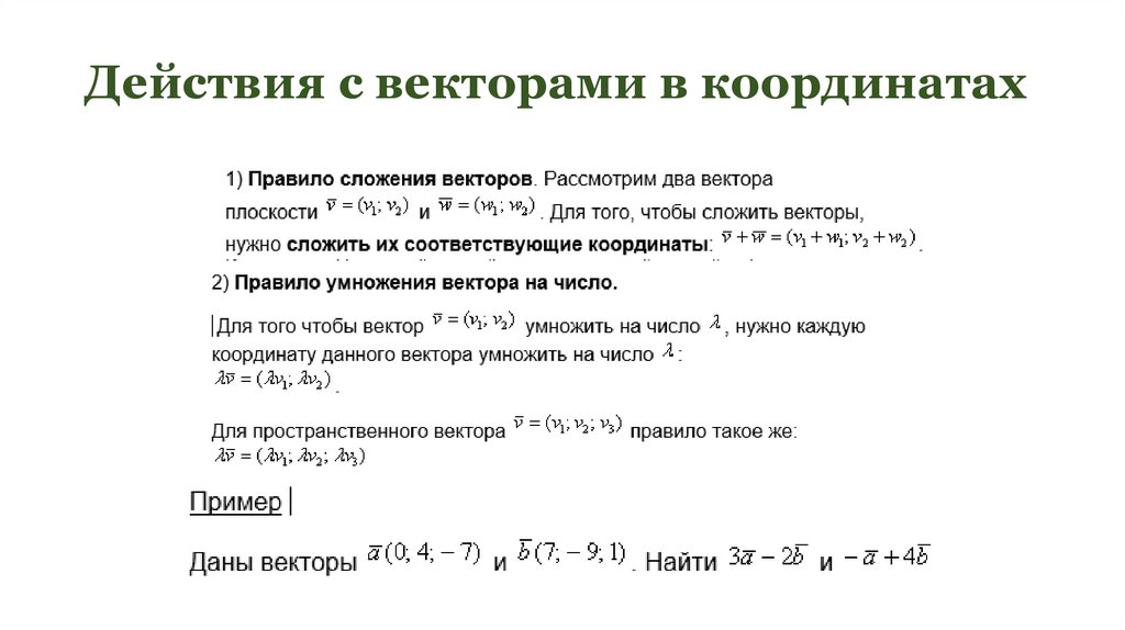 Действия с векторами в координатах