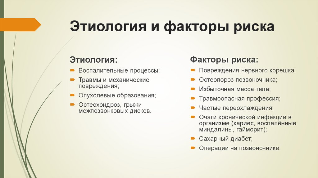 Этиология и факторы риска