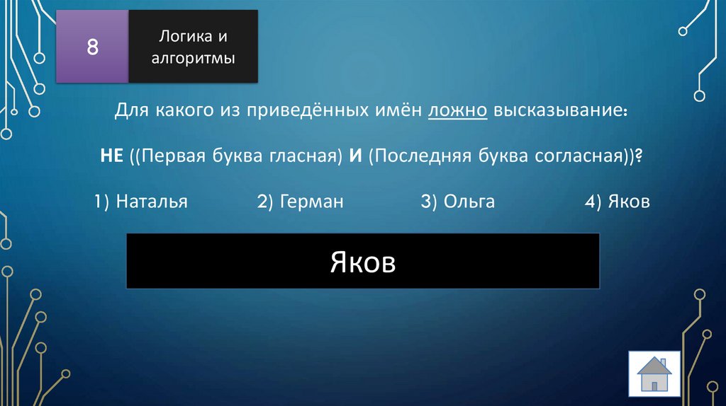 Для ка­ко­го из приведённых имён ложно высказывание:   НЕ ((Первая буква гласная) И (Последняя буква согласная))?   1) Наталья
