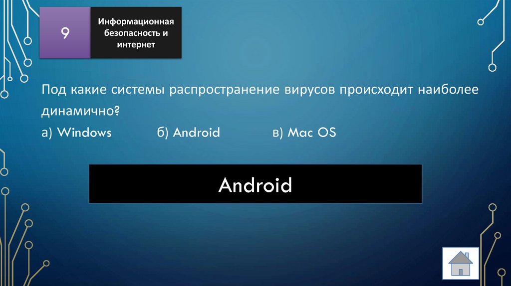 Под какие системы распространение вирусов происходит наиболее динамично? а) Windows б) Android в) Mac OS