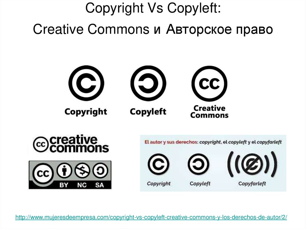 Copyright Vs Copyleft: Creative Commons и Авторское право