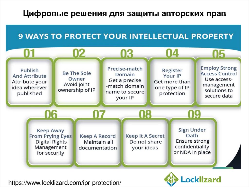 Цифровые решения для защиты авторских прав