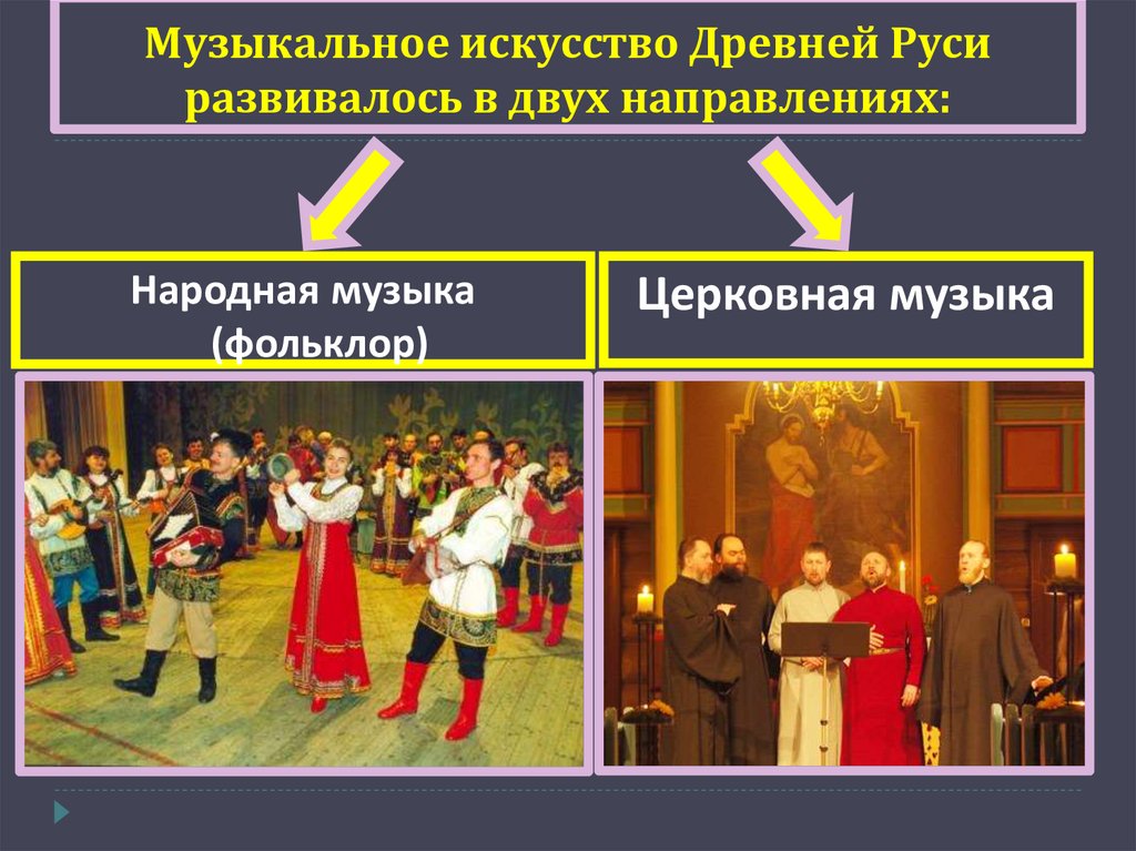 Музыкальное искусство Древней Руси развивалось в двух направлениях: