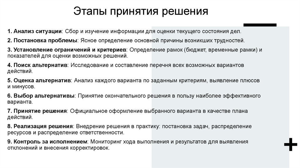 Этапы принятия решения