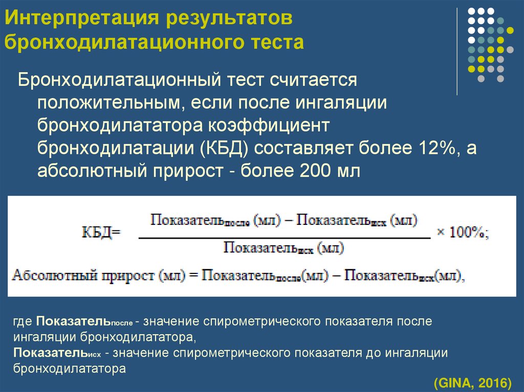 Методика проведения бронходилатационного теста