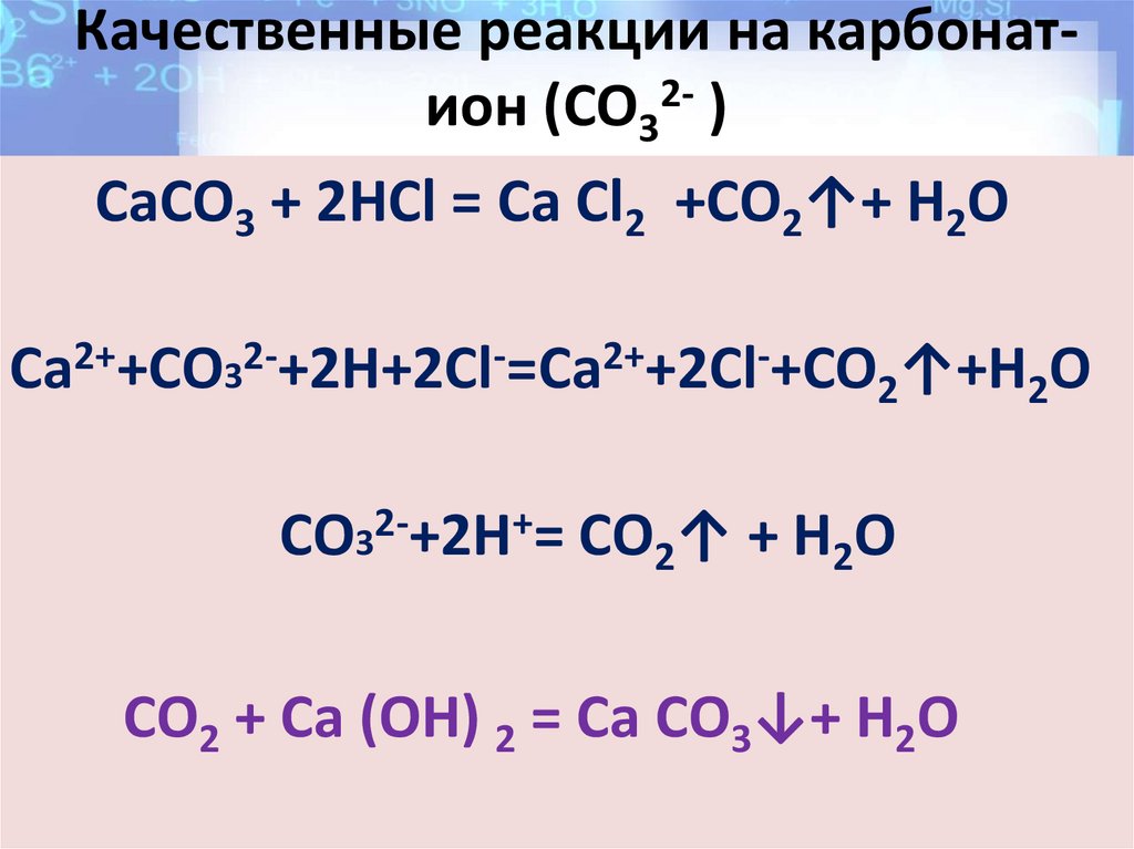 Качественные реакции на карбонат- ион (CO32- )