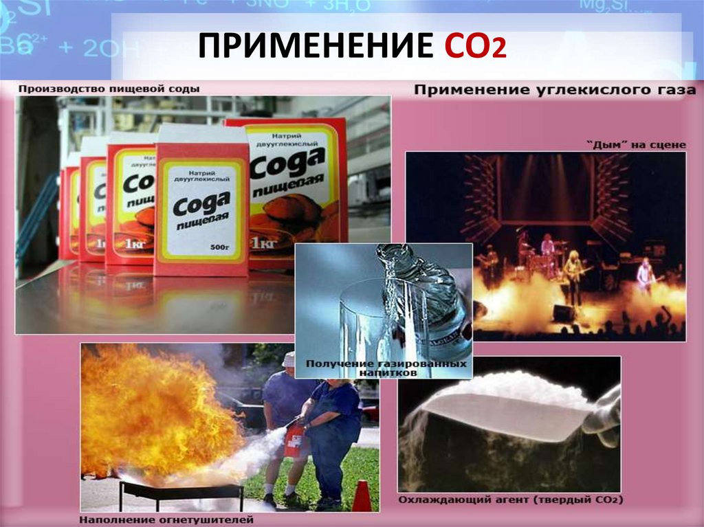 ПРИМЕНЕНИЕ СО2