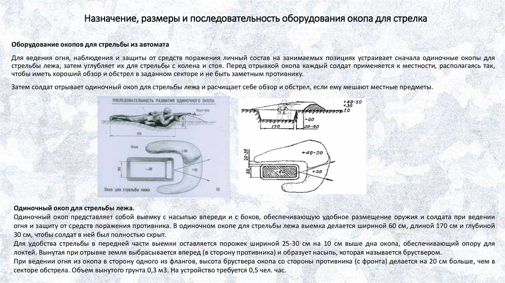 Назначение, размеры и последовательность оборудования окопа для стрелка