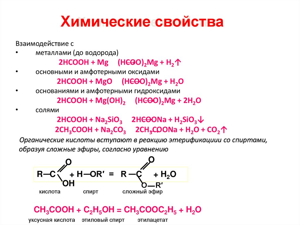 Химические свойства.