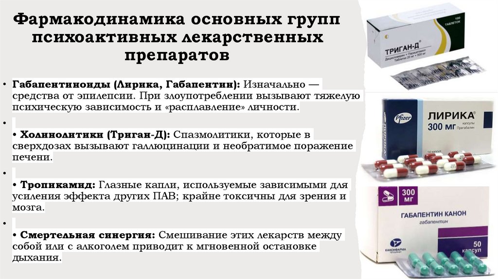 Фармакодинамика основных групп психоактивных лекарственных препаратов