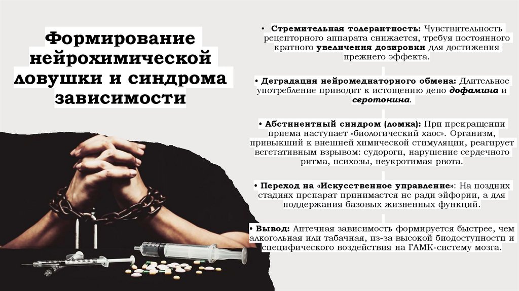 Формирование нейрохимической ловушки и синдрома зависимости
