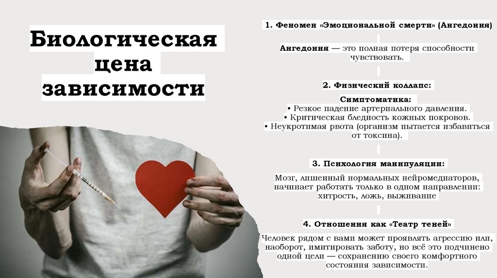 Биологическая цена зависимости