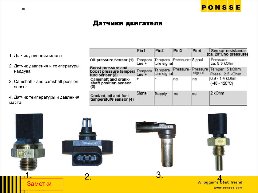 Датчики двигателя