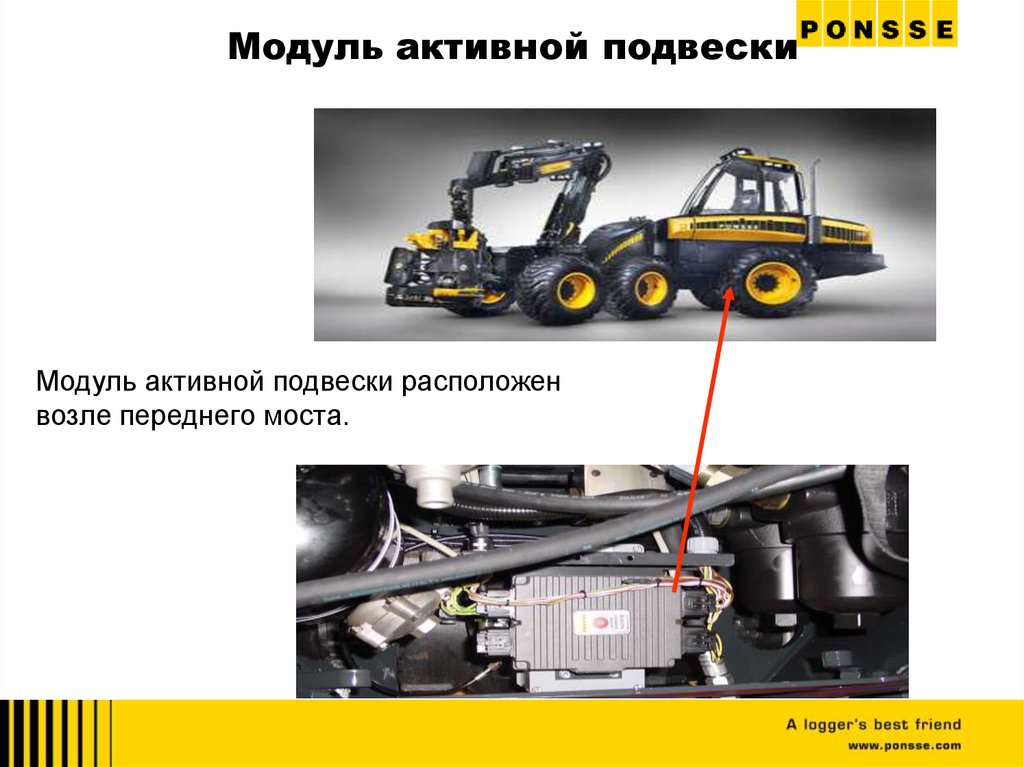 Модуль активной подвески