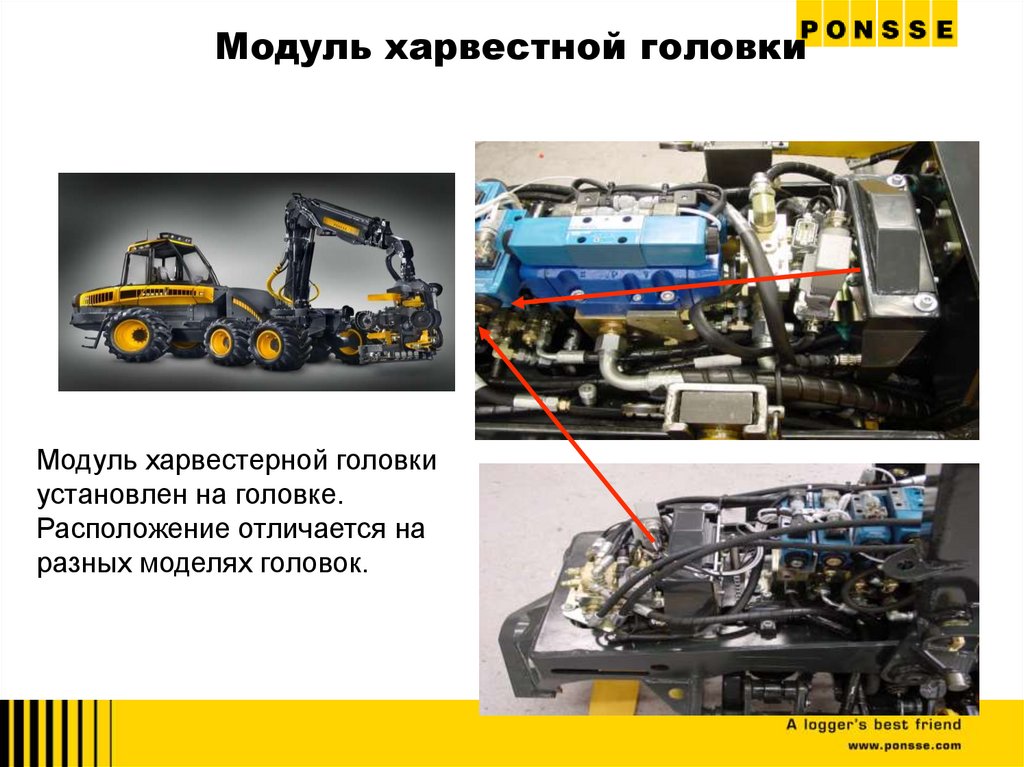 Модуль харвестной головки