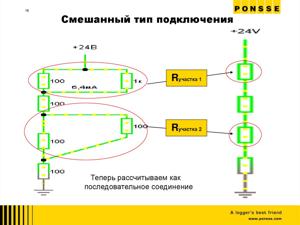 Смешанный тип подключения
