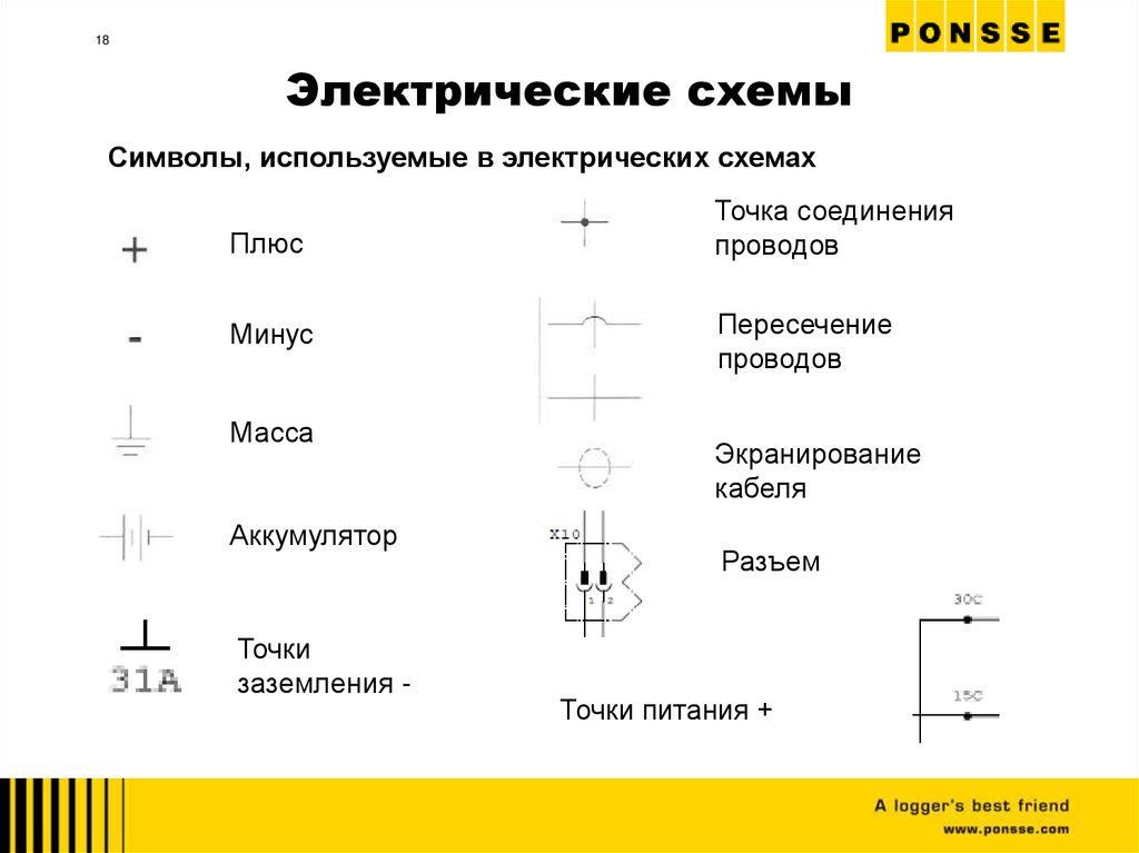 Электрические схемы