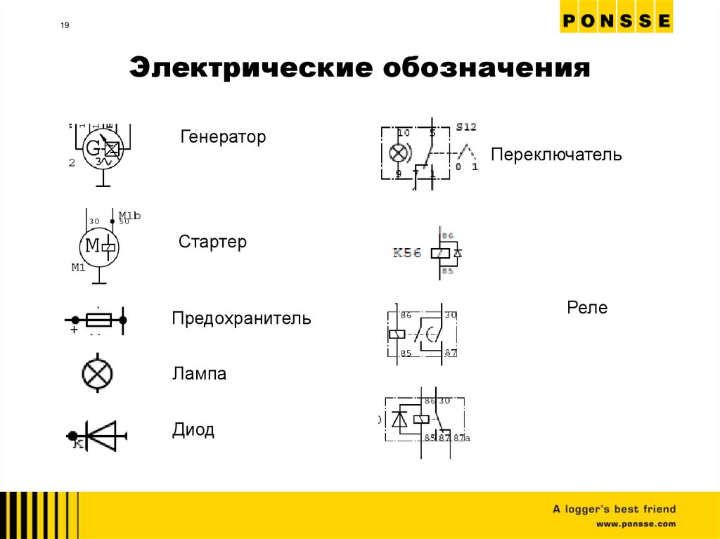 Электрические обозначения