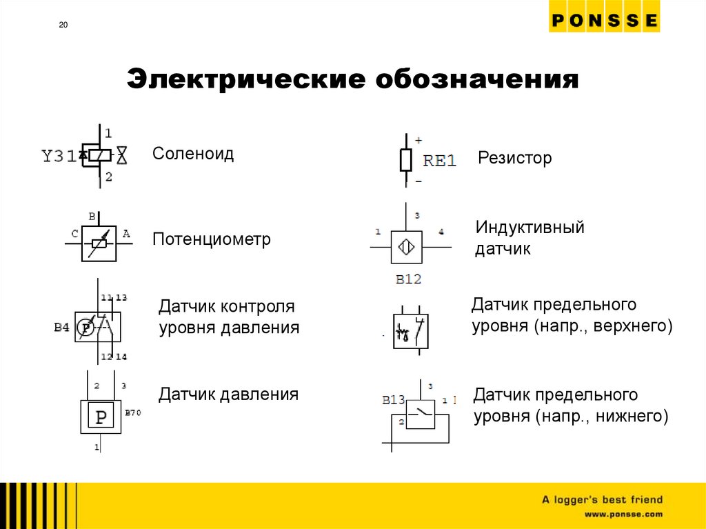 Электрические обозначения