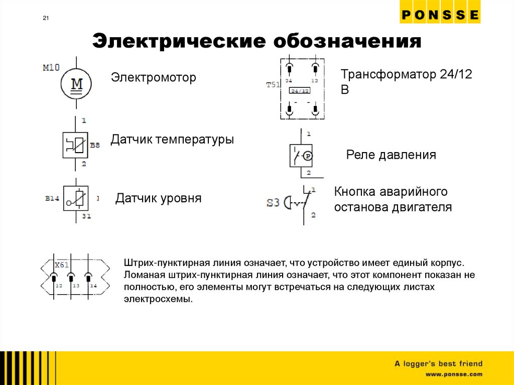 Электрические обозначения