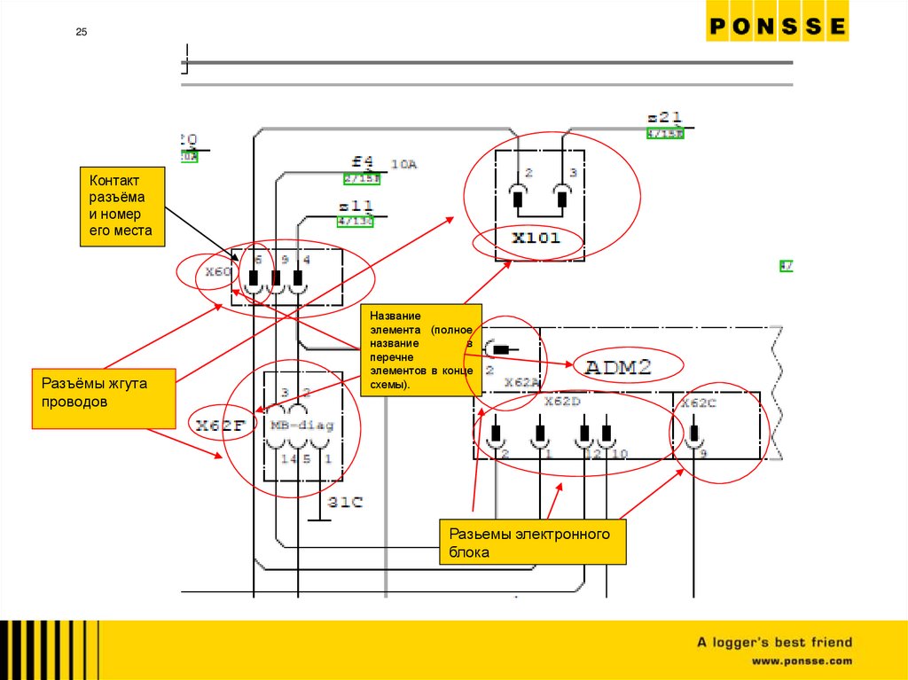 Правила чтения схем
