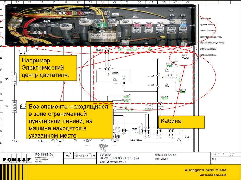 Правила чтения схем машины 2015г.