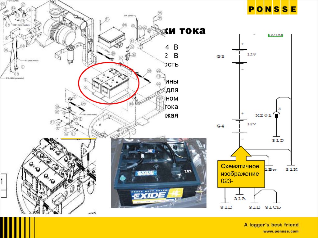 Источники тока