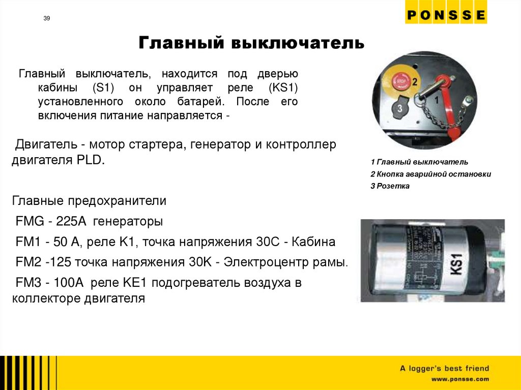 Главный выключатель