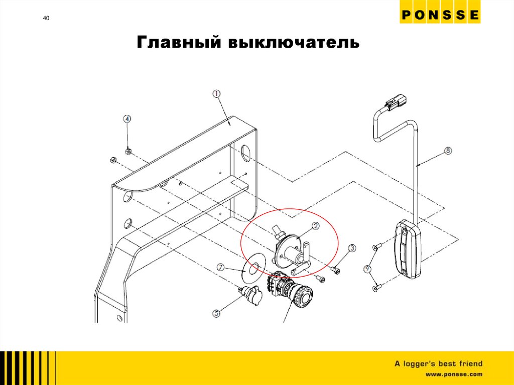 Главный выключатель