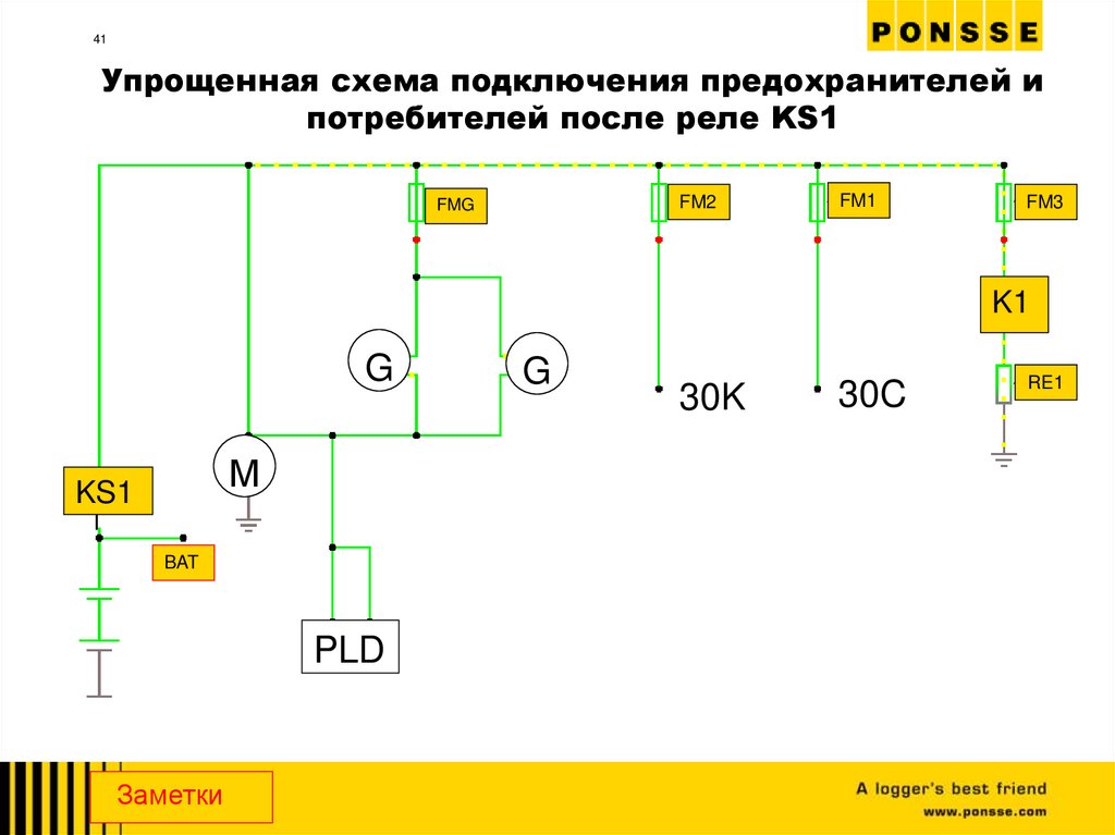 Упрощенная схема подключения предохранителей и потребителей после реле KS1