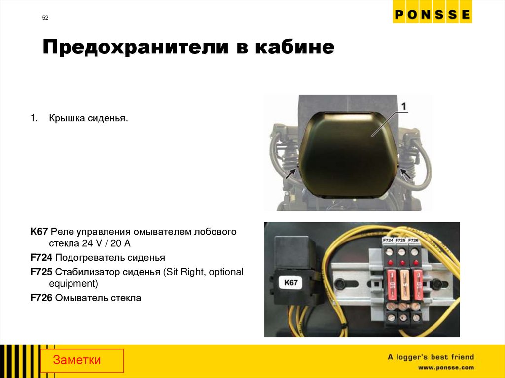 Предохранители в кабине