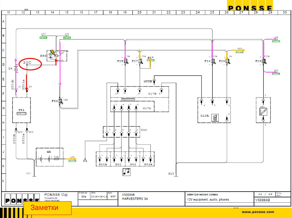 Батарея кабины – работа цепи