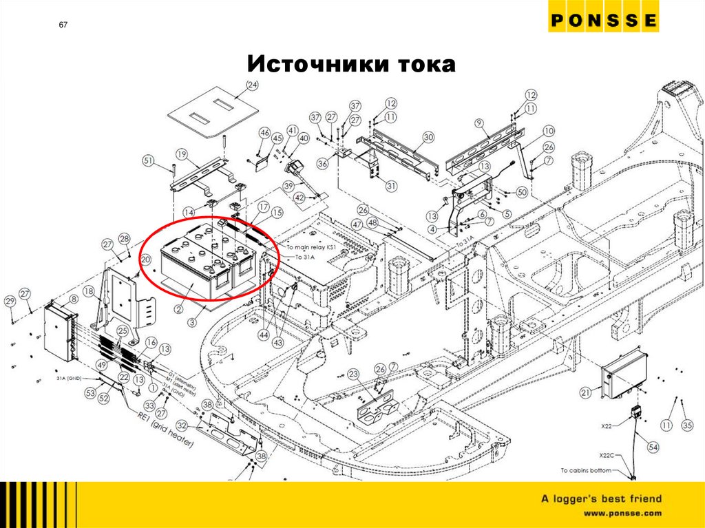 Источники тока