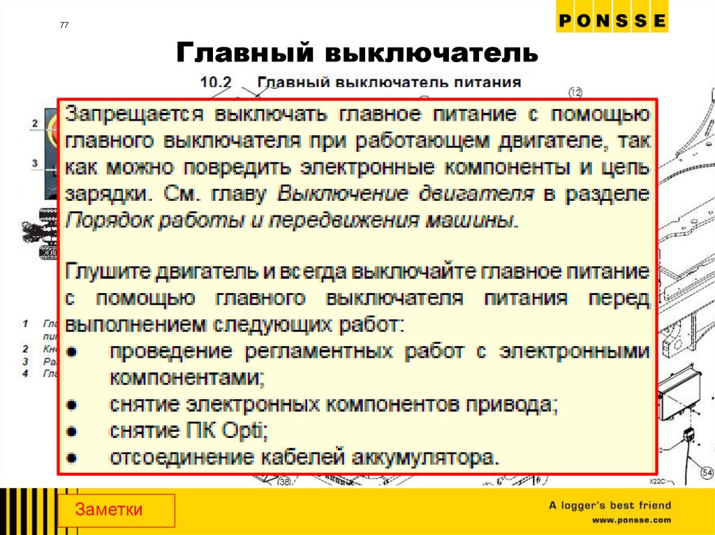 Главный выключатель