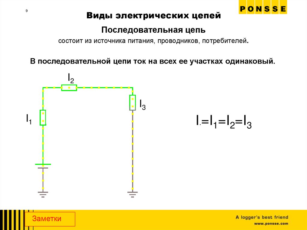 Виды электрических цепей