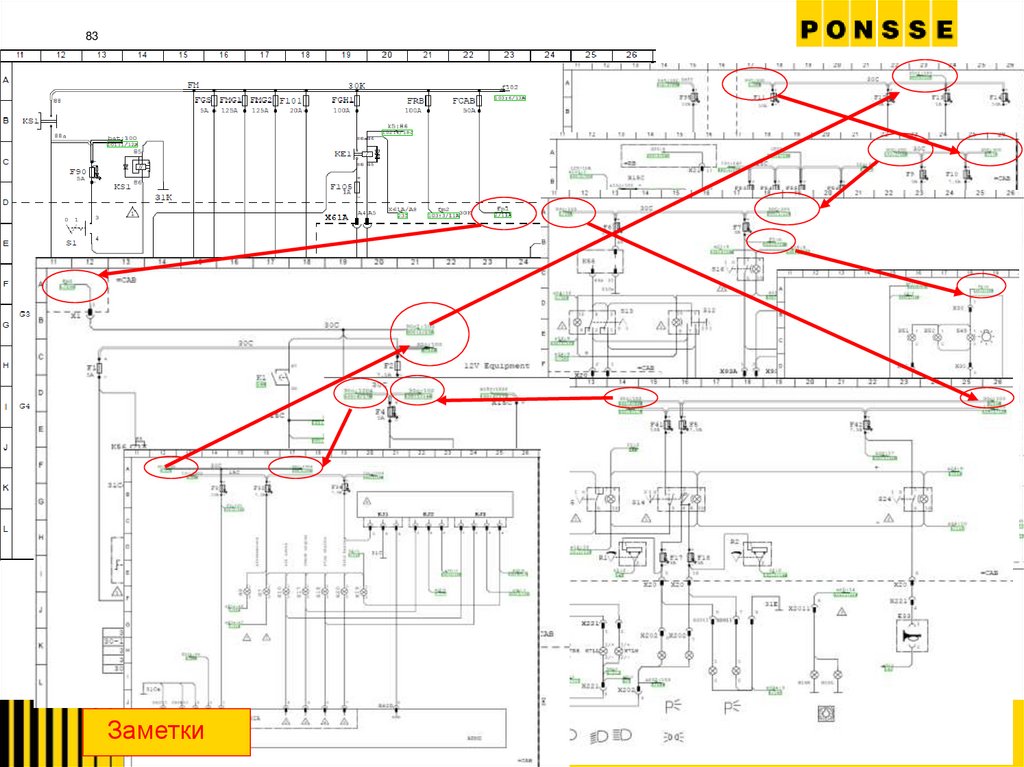 Точка питания 30С электроцентр Кабины